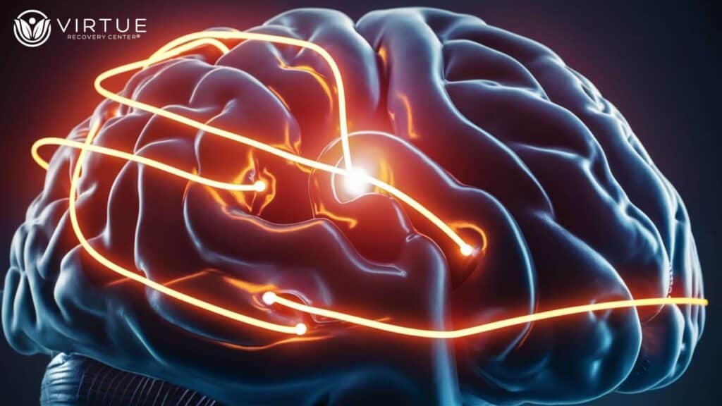 Brain Being Rewired