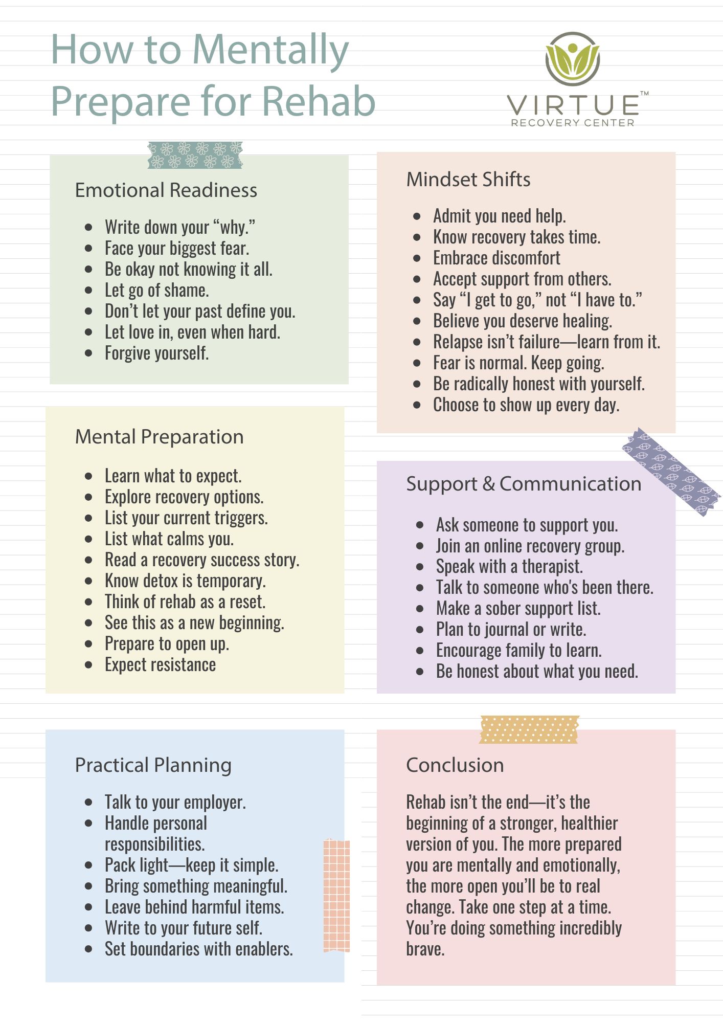 How to Mentally Prepare for Rehab