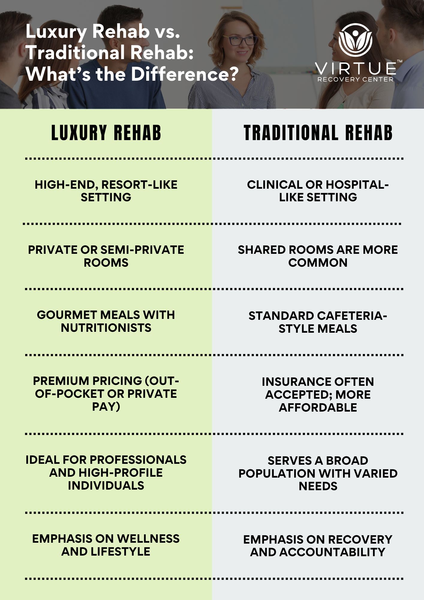 Luxury Rehab vs Traditional Rehab Whats the Difference