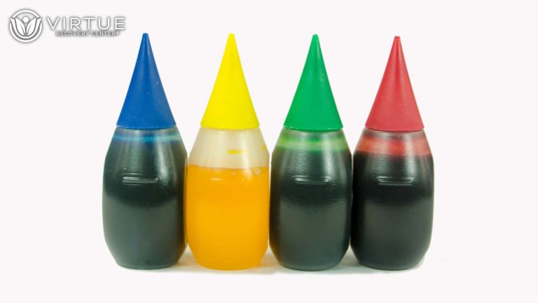 Petroleum-Based Artificial Food Dyes Eating Disorders