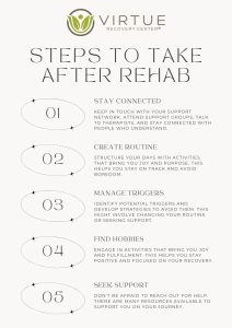 Steps to Take after Rehab