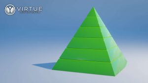 Alcohol Drug Addiction Maslow Hierarchy of Needs